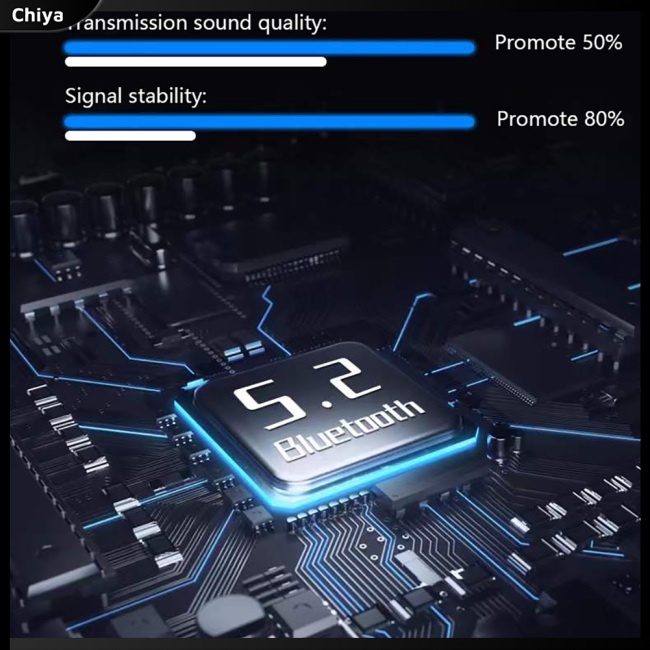 Tai Nghe Bluetooth 5.2 Không Dây S660 Tws Cảm Ứng Thông Minh