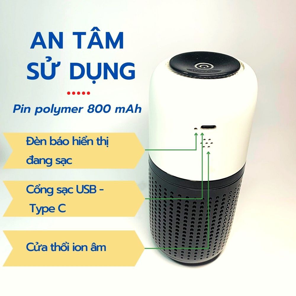 Máy Lọc Không Khí Ô Tô 🔷𝐅𝐑𝐄𝐄𝐒𝐇𝐈𝐏🔷 Ion Âm, Xông Tinh Dầu, Than Hoạt Tính Khử Mùi, Lọc Sạch 99% Bụi Mịn, Bảo Hành 24 Tháng