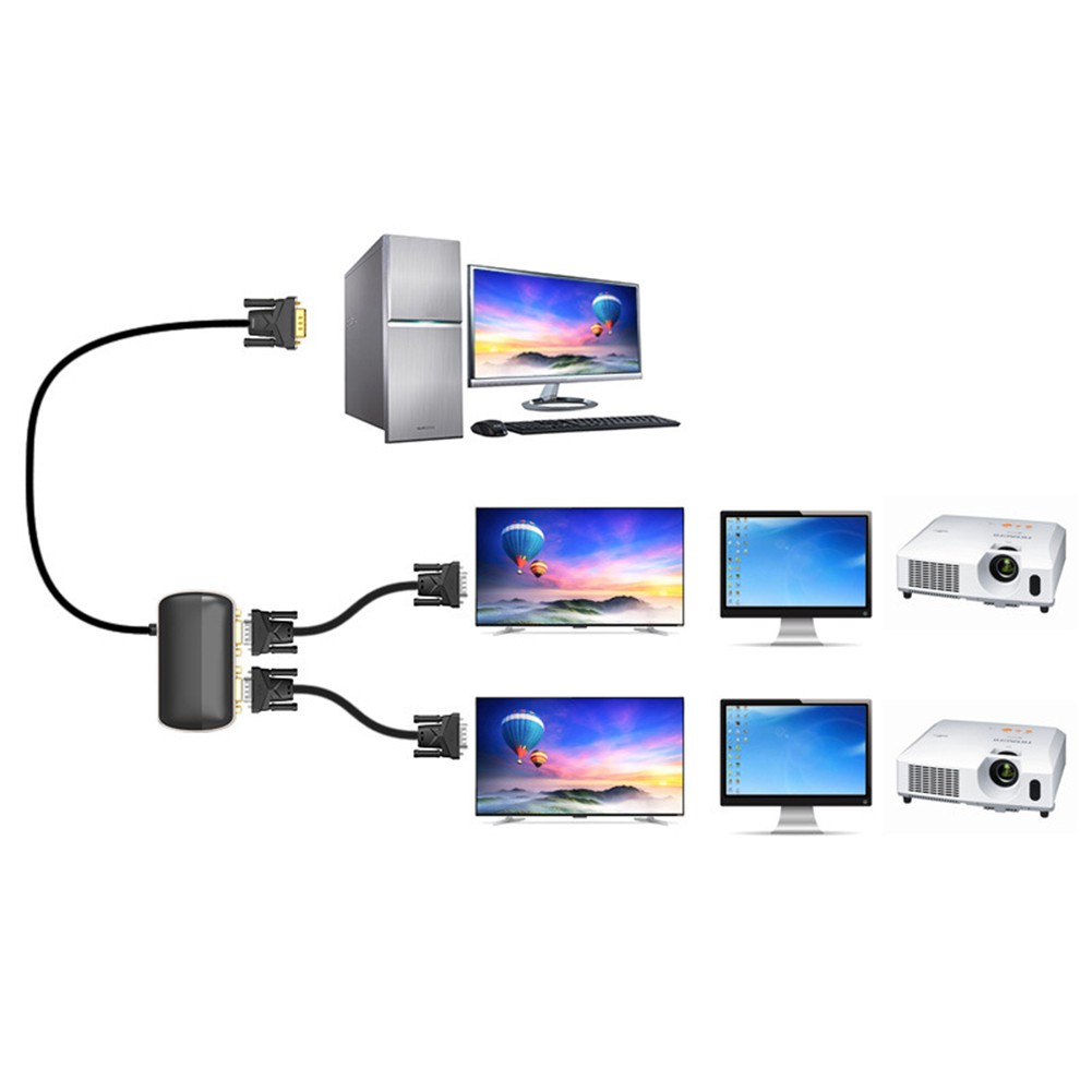 Bộ Chuyển Đổi Đầu Cắm Sang Lỗ Cắm Vga 2 Trong 1 Cho Màn Hình Hdtv