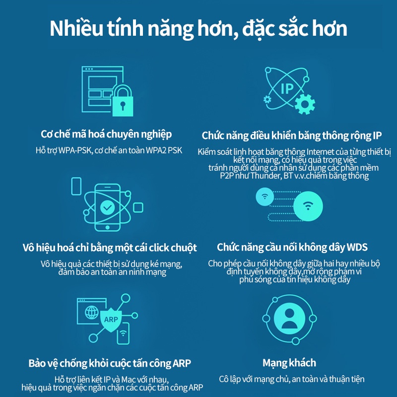 Router MW325R , Bộ Phát Wifi, Modem WiFi ,Tản nhiệt hiệu quả,  4 anten siêu khỏe, Tốc độ tới 300 Mbps