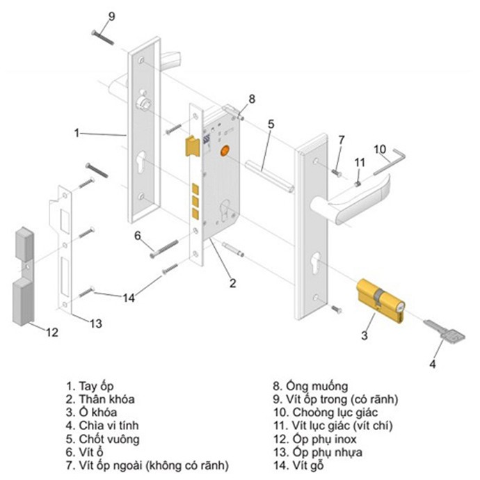 [GIÁ HỦY DIỆT] + (3202)  +Ổ Khóa Tay Gạt Cho Cửa Chính (Cửa Gỗ, Cửa Sắt, Cửa Nhôm) Five Stars 001White