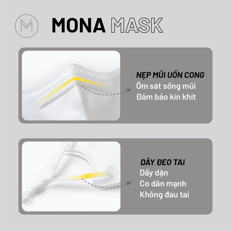 COMBO 3 chiếc khẩu trang bảo hộ Mona Mask tiêu chuẩn N99 ngăn đến 99% hạt bụi siêu mịn có kích thước từ 0,3 Mircromet