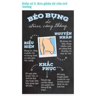 Công nghệ giảm cân cuống rốn NITINY