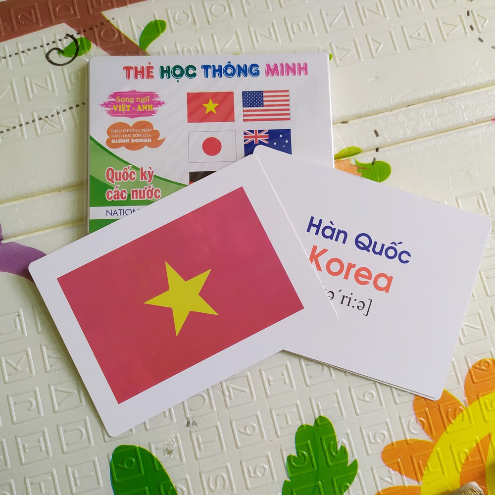 THẺ HỌC thông mình  song ngữ Anh - Việt hình ảnh sinh động cho bé- NHIỀU CHỦ ĐỀ (~20 thẻ)