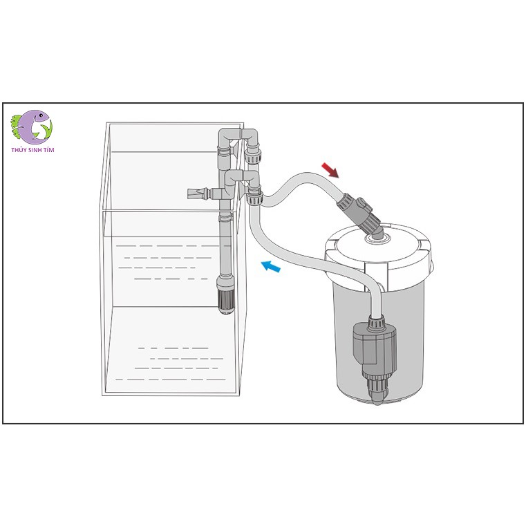 Lọc Phụ Jialu EW/LW-602/602B, EW/LW-603/603B (Vỏ Trong)