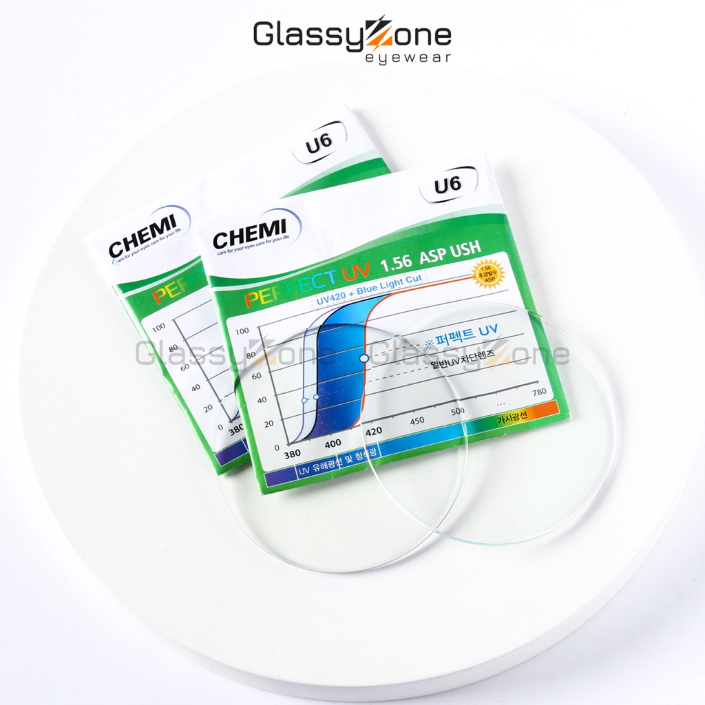 Tròng Kính Chống Ánh Sáng Xanh Hàn Quốc Chemi U6 1.56 ASP