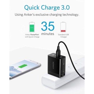 Sạc nhanh 3.0 Anker Quamcom