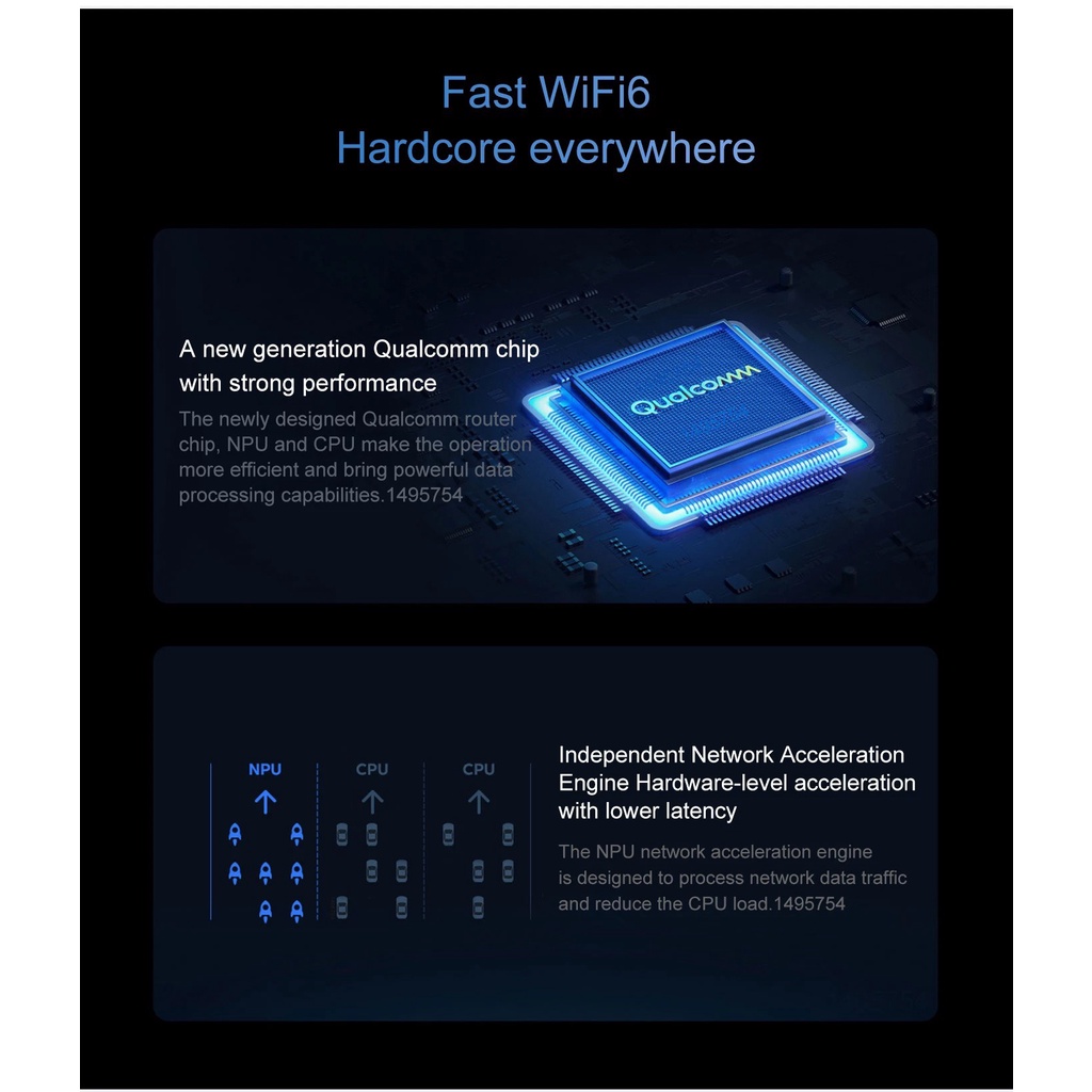 Bộ phát Wifi Redmi AX3000/AX6 hỗ trợ Wifi 6 Mesh 3000Mbps