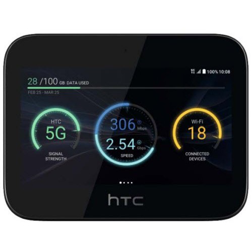 Bộ Phát Wifi HTC 5G Hub Tốc Độ Cao, Pin 7600 mAh