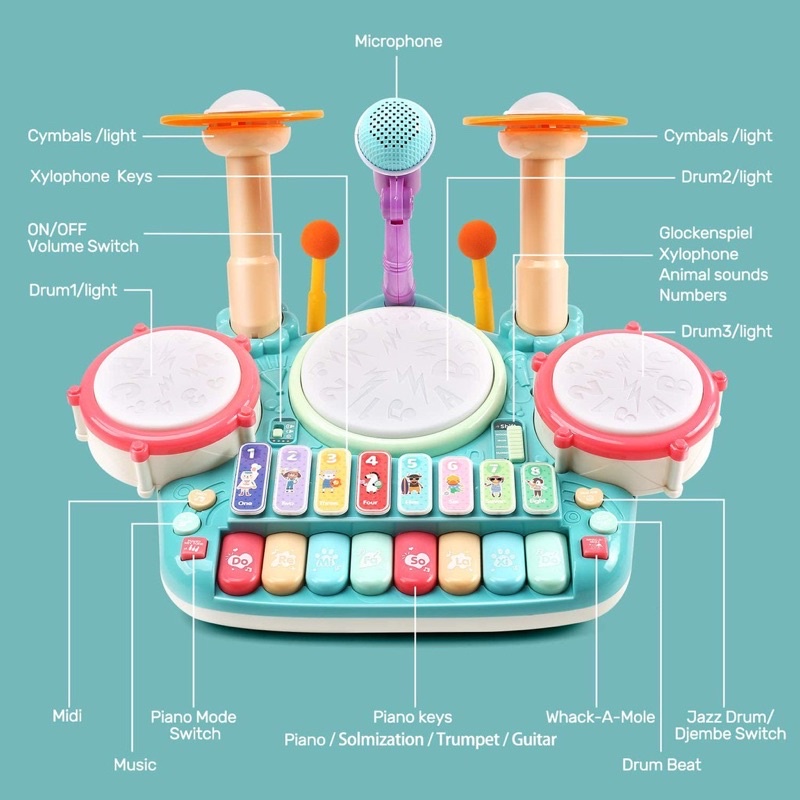 Đồ chơi trống kết hợp phím đàn piano kèm mic hát cho bé là bộ đồ chơi nhạc cụ giáo dục sớm cho bé từ 18 tháng - 5 tuổi