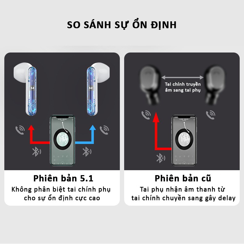 Tai nghe không dây TWS bluetooth mini true wireless pin trâu chống ồn có mic màn LED gaming thể thao - SIDOTECH Air1S