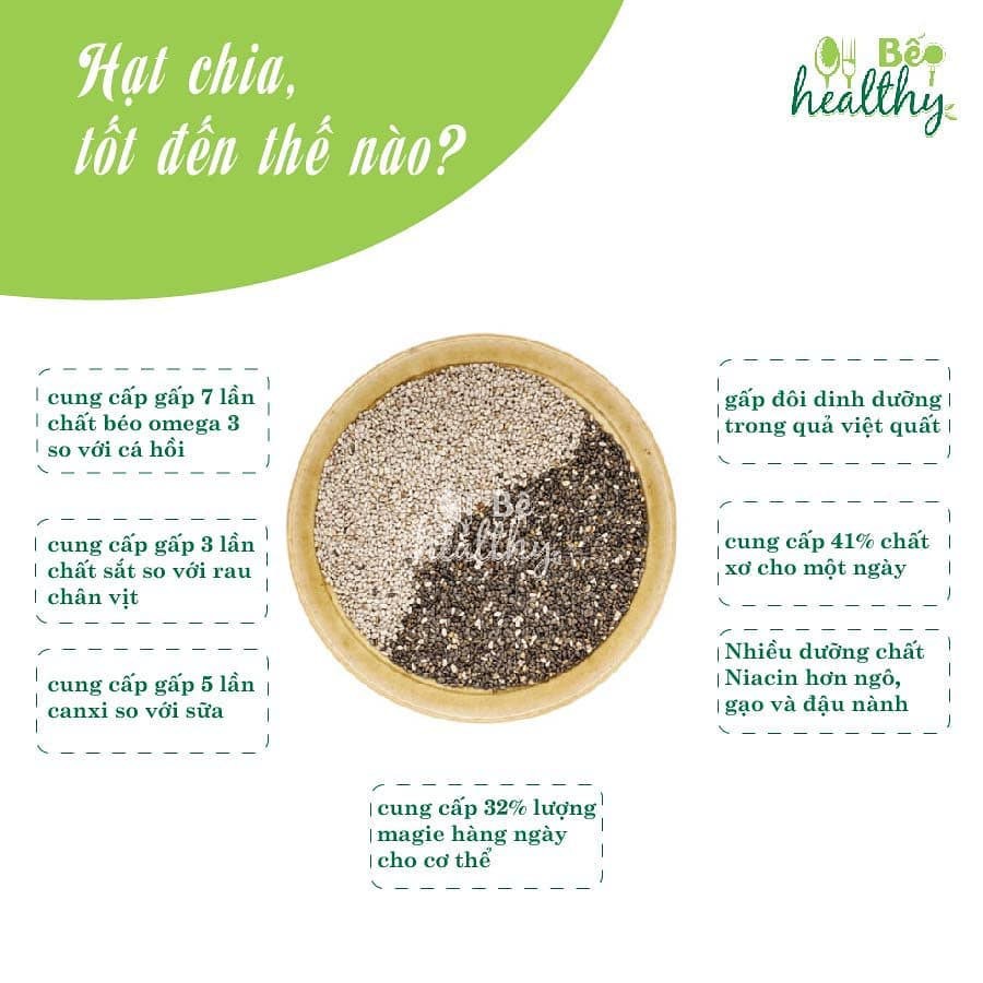 Hạt Chia Úc Organic Chia Seeds Túi Đen 500gr/ 100gr - Bếp Healthy Hà Nội