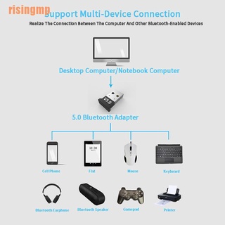 Usb Bluetooth 5.0 Âm Thanh Hay Cho Windows