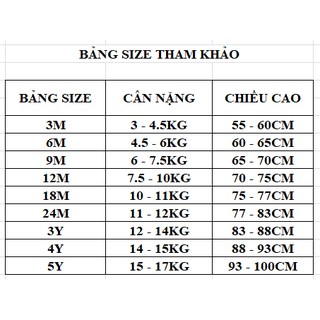 Thanh lý áo dài tay Carter's size 1M-9M