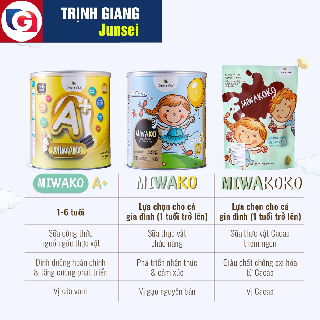 Sữa thực vật hữu cơ - Miwako - Hộp 700G - Nhập khẩu Malaysia - Cho trẻ dị ứng, tăng động, giảm chú ý, tự kỷ…