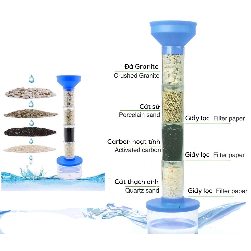 Bộ lọc nước mini – Đồ chơi thí nghiệm khoa học cho bé