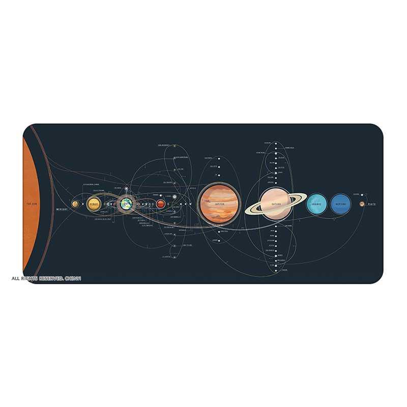 Thảm Lót Chuột Bàn Phím Chơi Game Cỡ Lớn Chống Trượt In Hình Bầu Trời / Phi Hành Gia / nasa