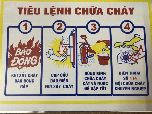 Bộ Nội Quy, Tiêu lệnh pccc,cấm lửa,cấm hút thuốc đủ 4 tấm