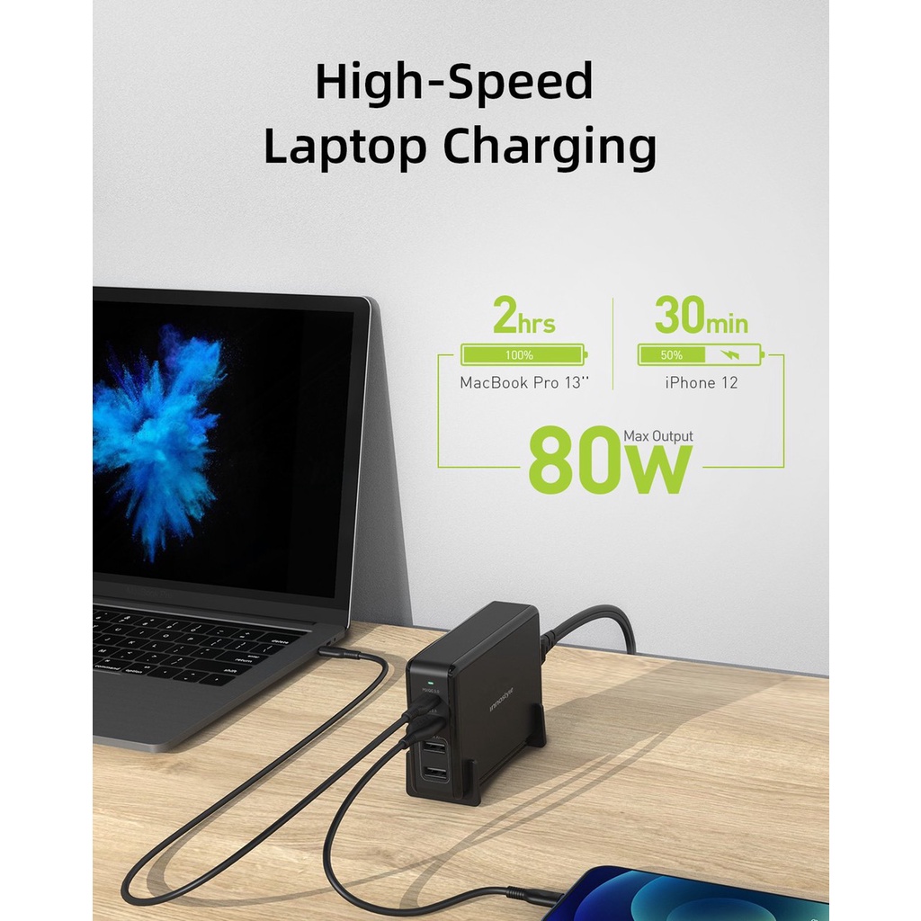 Sạc Đa Cổng Innostyle 80W PD 65W/QC3.0 18W/2 USB A SMART AI Dành Cho Macbook/iPad/iPhone