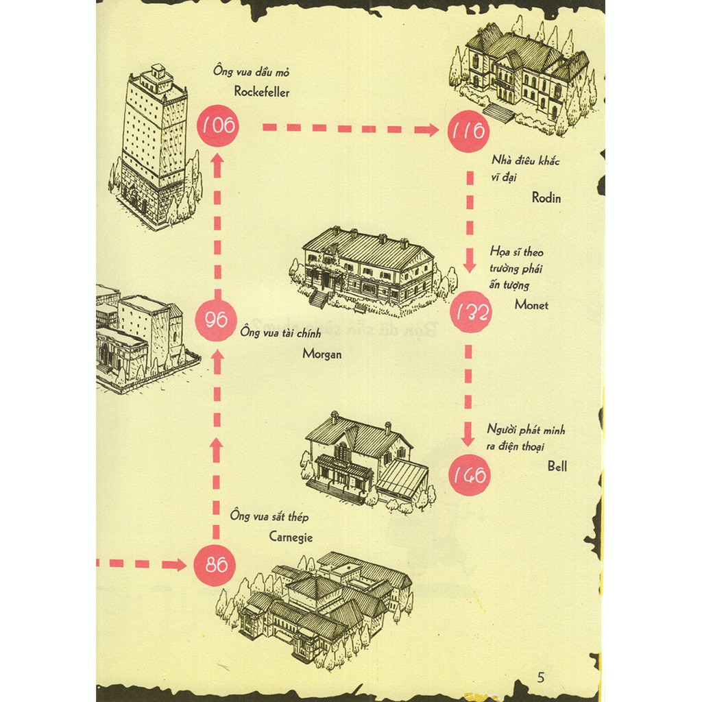Sách - Trường Học Danh Nhân - Danh Nhân Thúc Đẩy Sự Tiến Bộ | BigBuy360 - bigbuy360.vn
