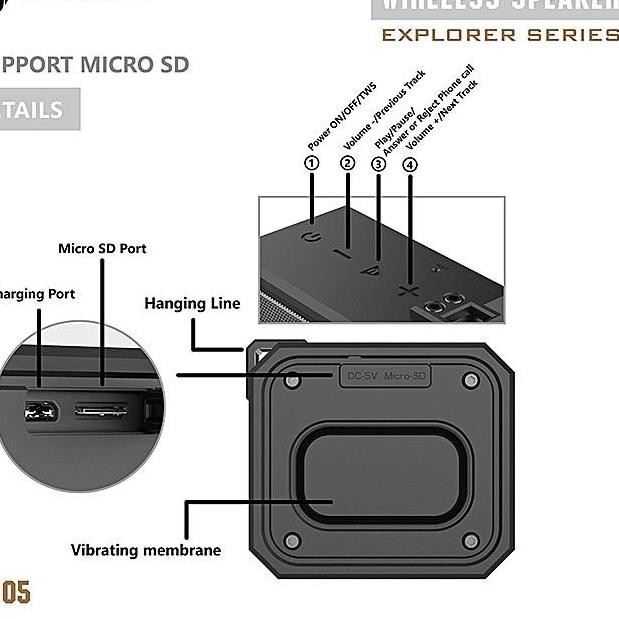 Loa Bluetooth S105 Chống Thấm Nước Ipx7 Màu Đen