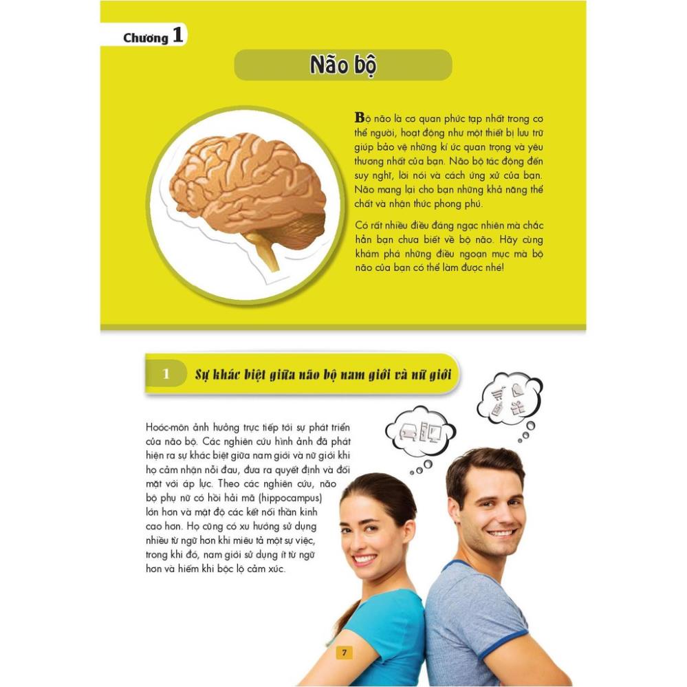 Cuốn sách 365 Sự Thật Về Cơ Thể Người - Minh Long