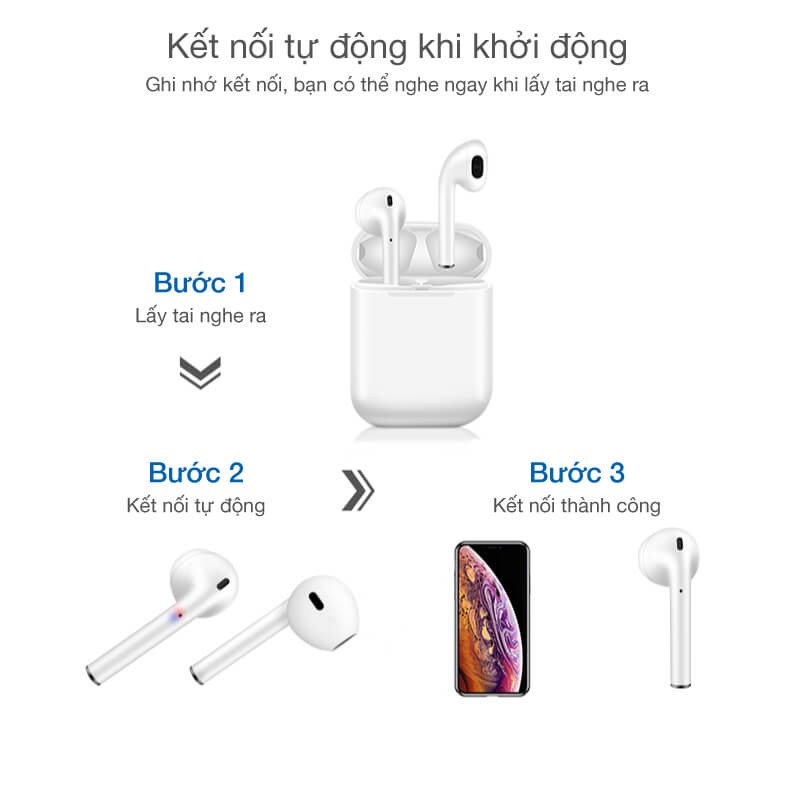 Tai nghe không dây bluetooth Airpods 2 Louda 1536 cảm biến hồng ngoại TechXTRA