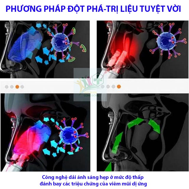 Máy trị viêm xoang, viêm mũi dị ứng Bionase, hàng israel