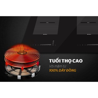 Bếp từ đôi Sunhouse MMB-05I