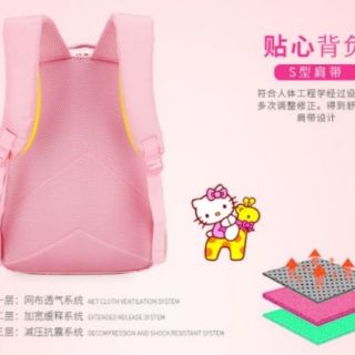 Set cặp sách đi học bé gái
