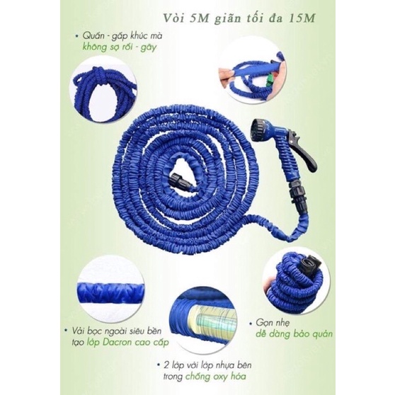 Vòi xịt nước thông minh giãn nở magic hose 15mét và 30 mét