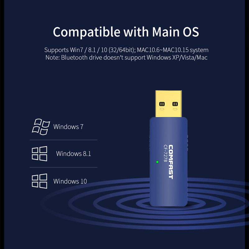 COMFAST USB Wifi Adapter 1300Mbps 5Ghz Antenna USB Bluetooth 4.2