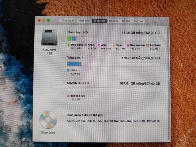 Imac 2011 Máy Tính All in one | BigBuy360 - bigbuy360.vn