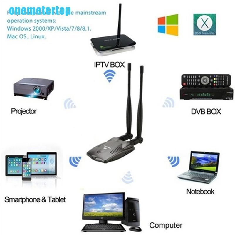 Bộ Thiết Bị Giải Mã Usb Wifi Chuyên Dụng | BigBuy360 - bigbuy360.vn