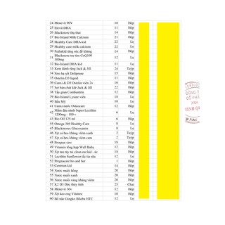 Ostelin Vitamin D3 Liquid/Drops (Date mới)