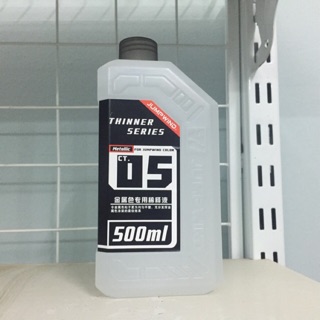 [NEW] Dung Môi: Jumpwind Metallic Thinner (Lacquer) CT05 500ml