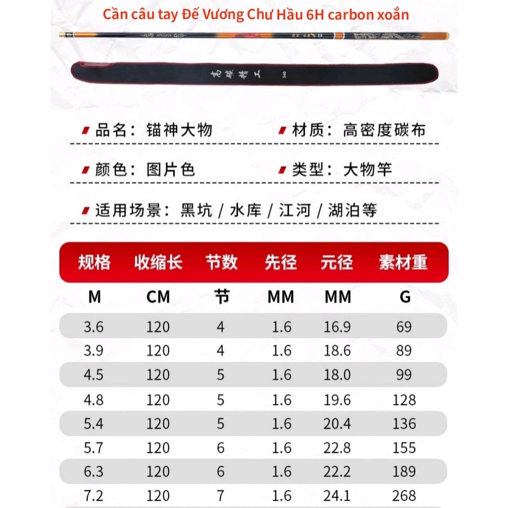 Cần Câu Tay 6H Đế Vương Chư Hầu Tặng Ngọn Phụ Siêu Khỏe