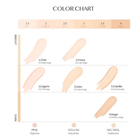 Phấn nước làm dịu da CLIO Kill Cover Calming Cushion SPF40 PA++