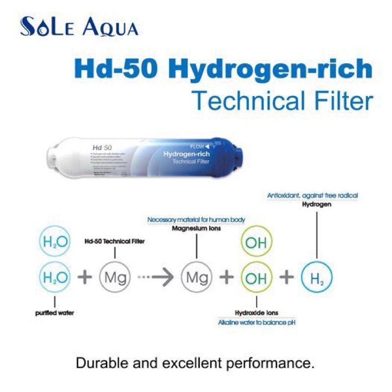 LÕI HYDROGEN HD-50 Hàng Nhập Khẩu Chính Hãng ĐÀI LOAN, Dùng Được cho các hãng Máy Lọc Nước