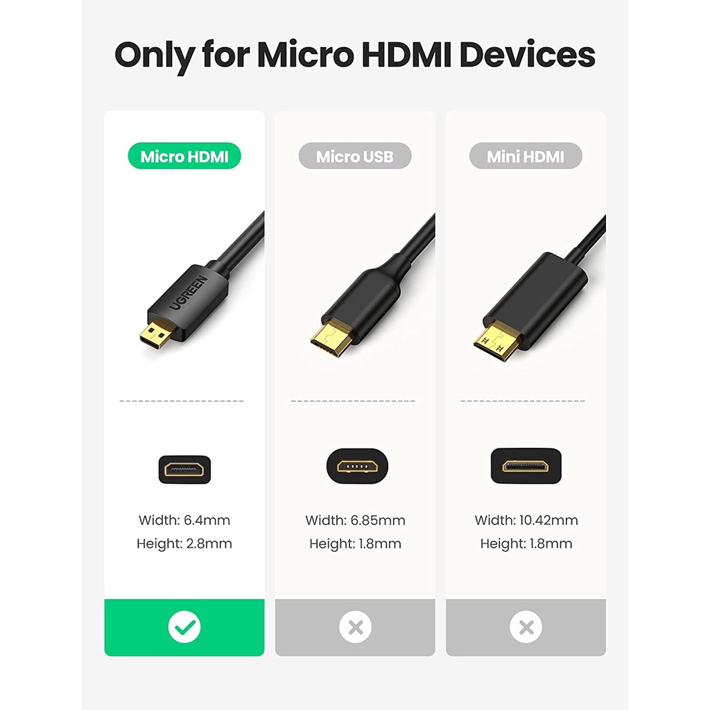 Cáp chuyển Micro HDMI Type D sang HDMI Type A dài từ 1-3m UGREEN HD127 - Hàng phân phối chính hãng - Bảo hành 18 thángCá