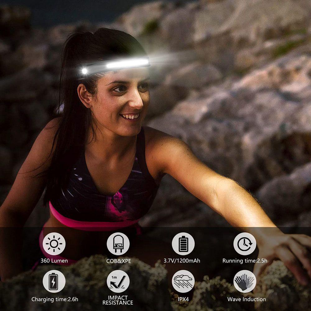 IVORY Đèn Pha Xe Đạp 5 Chế Độ Có Cảm Biến Tiện Dụng