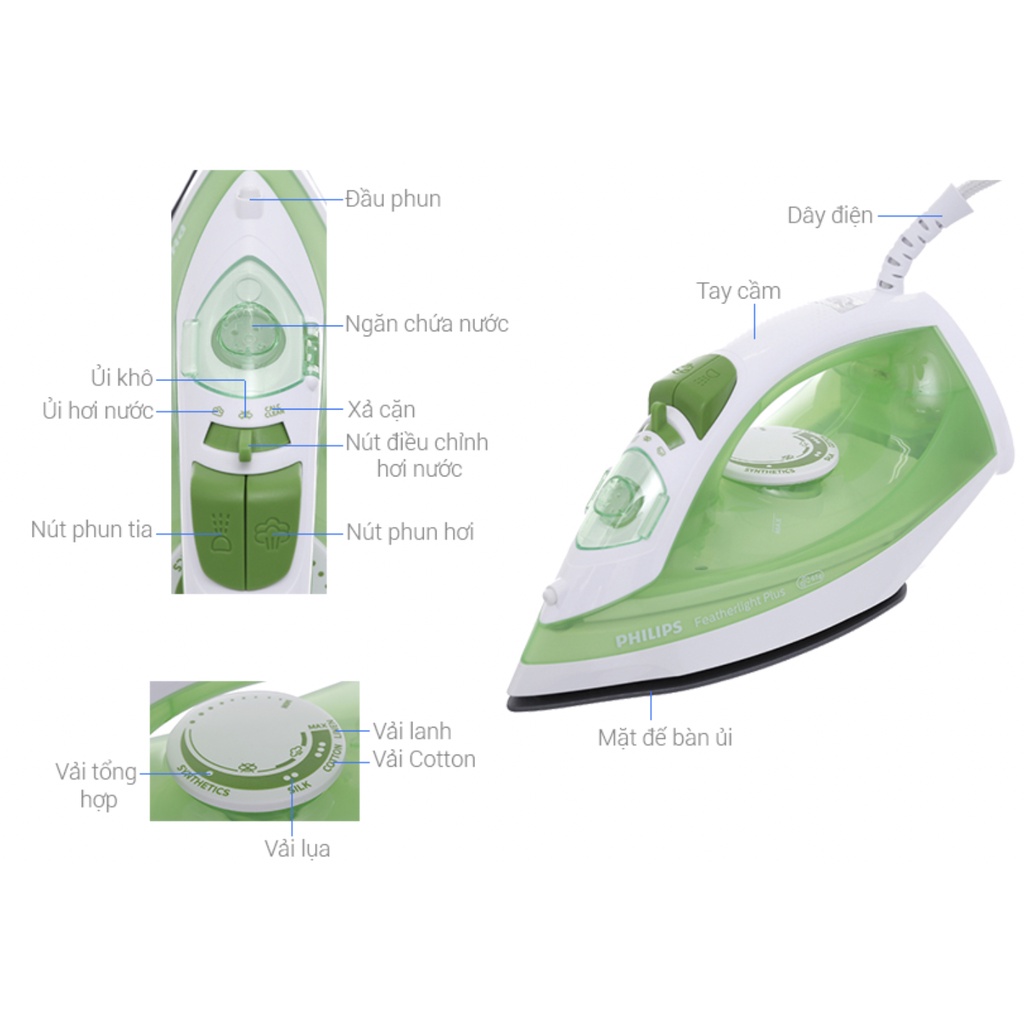 Bàn ủi hơi nước Philips GC1426/79,hàng chính hãng,mới 100%,bảo hành 1 năm