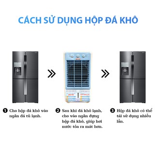 QUẠT ĐIỀU HÒA DAICHI KS-5000C
