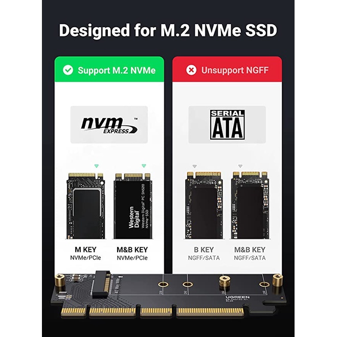 Card chuyển PCI-e ra NVMe PCIe 4.0 UGREEN 30715 Kích thước vật lý khe 16X băng thông 4X - Hàng phân phối chính hãng
