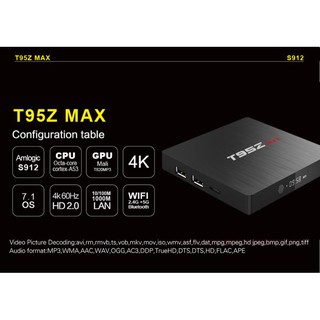 Tivi Box T95Z MAX