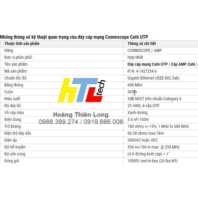 [CHÍNH HÃNG] Dây cáp mạng AMP Commscope Cat 6 UTP Blue (có bán lẻ) - HTL Shop