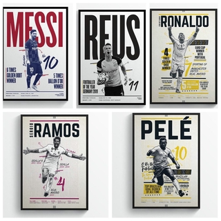 1 Tấm Áp Phích Dán Tường Trang Trí Hình Cầu Thủ Bóng Đá Messi Marco Reus CR7 Cristiano Ronaldo Ramos Pel