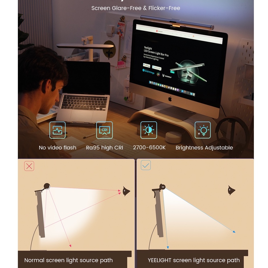 ĐÈN TREO MÀN HÌNH THÔNG MINH YEELIGHT PRO RGB YLTD003/ YLYB005 - Hỗ trợ Razer Chroma