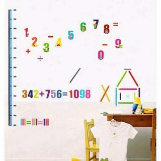 decal dán tường số