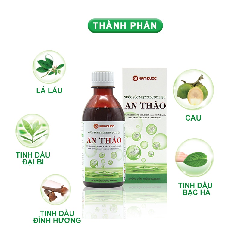 Combo 2 chai nước súc miệng An Thảo chiết xuất thảo dược an toàn, dịu nhẹ làm sạch khoang miệng toàn diện 100-250ml/chai